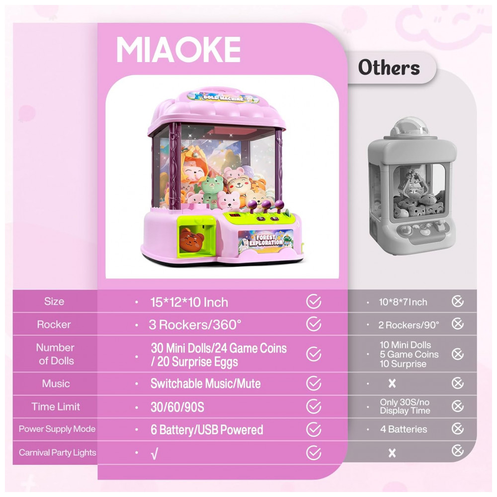 MIAOKE Máquina de Garra Rosa Grande para Crianças, Arcade Musical Eletrônico com Luzes e Sons, Inclui Brinquedos, Moedas e Ovos Surpresa - Imagem 5