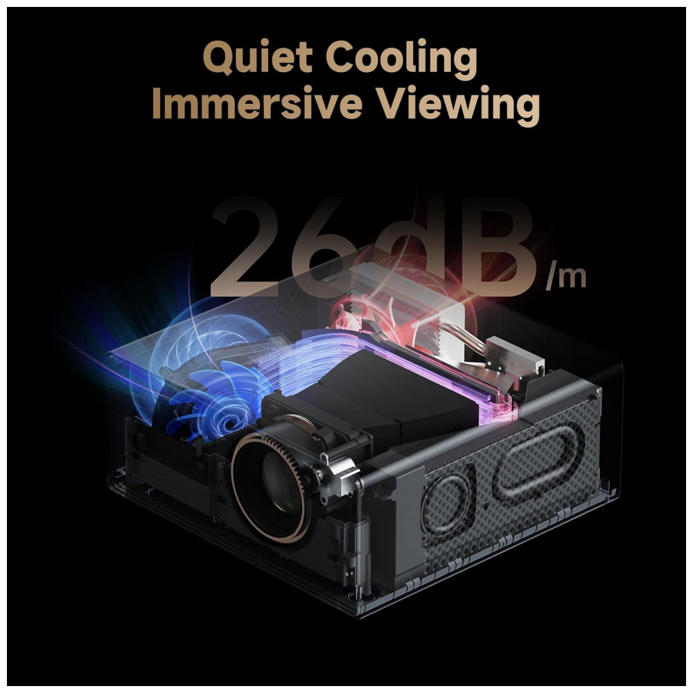 Projetor Wanbo X5 Pro Google TV 4K com 1100 ANSI Lumens, WiFi e Bluetooth, Projetor Inteligente para Casa ao Ar Livre, Foco Automático Keystone, HDMI - Imagem 7