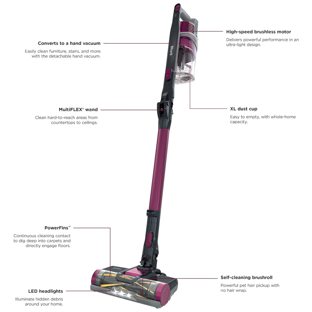 Aspirador de Pó Flexível Sem Fio Recarregável Capacidade 400 ml SHARK IZ163H Rosa escuro - Imagem 16