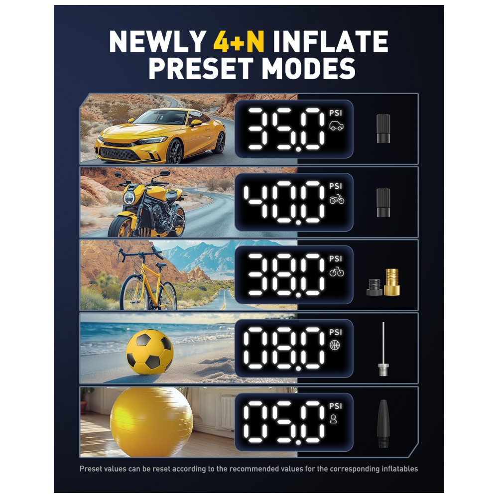 Compressor de Ar Portátil AUXITO 150PSI - Inflação Rápida em 1 Minuto - Bomba de Ar para Pneus de Carro com Medidor de Pressão, Lanterna LED - Ideal p - Imagem 3