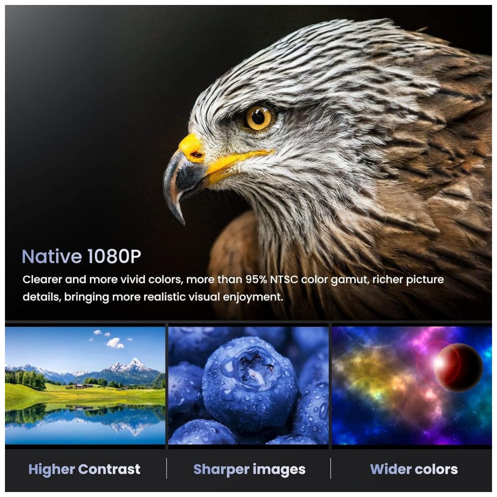 Projetor Full HD 1080P com Bluetooth e Alto-falante Integrado - 9500 Lumens, Portátil para Filmes ao Ar Livre - Compatível com Laptop, HOMPOW - Imagem 2