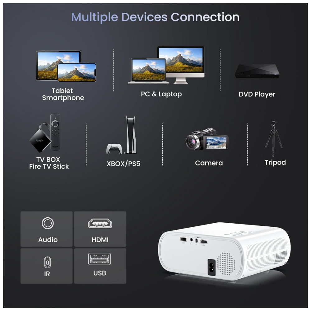 Projetor Full HD 1080P com Bluetooth e Alto-falante Integrado - 9500 Lumens, Portátil para Filmes ao Ar Livre - Compatível com Laptop, HOMPOW - Imagem 6