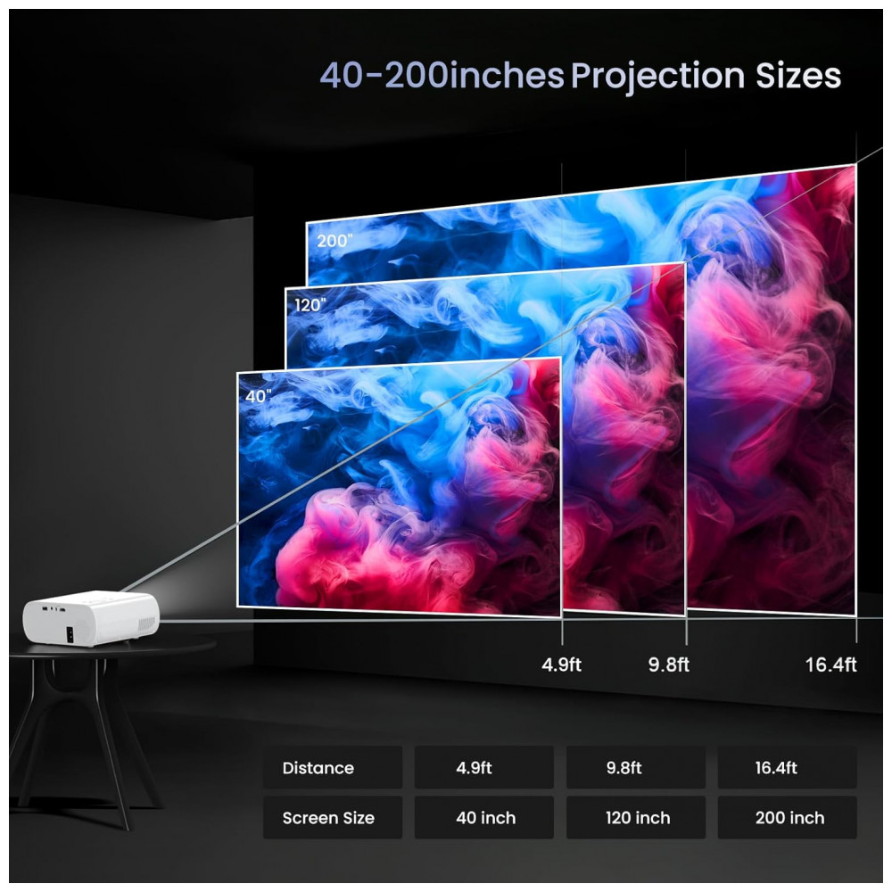 Projetor Full HD 1080P com Bluetooth e Alto-falante Integrado - 9500 Lumens, Portátil para Filmes ao Ar Livre - Compatível com Laptop, HOMPOW - Imagem 7