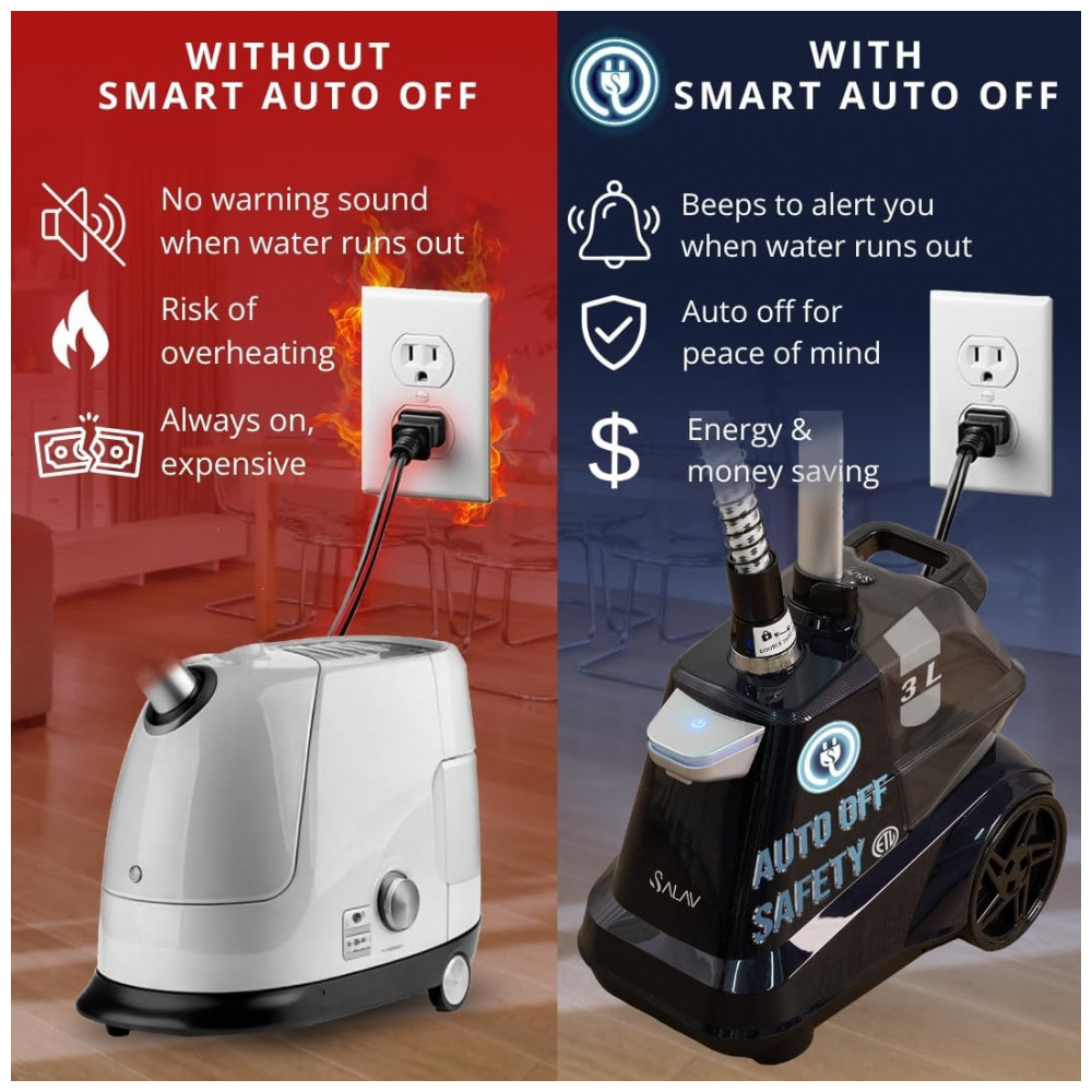 SALAV Vaporizador de Roupas Comercial de Alta Performance com Desligamento Automático Inteligente, Alerta Sonoro, Controle por Pedal, - Imagem 2