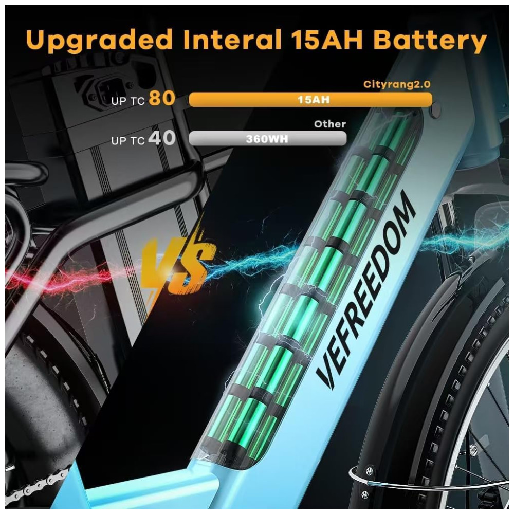 Bicicleta Elétrica Cityrang 2.0 Motor Brushless 1000W Pico Bateria 48V 720Wh Autonomia 112 km Suspensão Ajustável Freios a Disco Duplos 7 Marchas Tela LCD Colorida Azul - Imagem 4