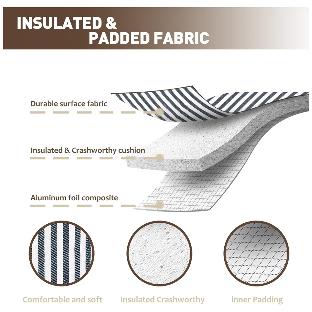 Bolsa Térmica para Vinho Tirrinia - Transporte Seguro e Estiloso para Amantes de Vinho - Presente Perfeito para Degustações Viagens e Festas - Listras Azuis - Imagem 5