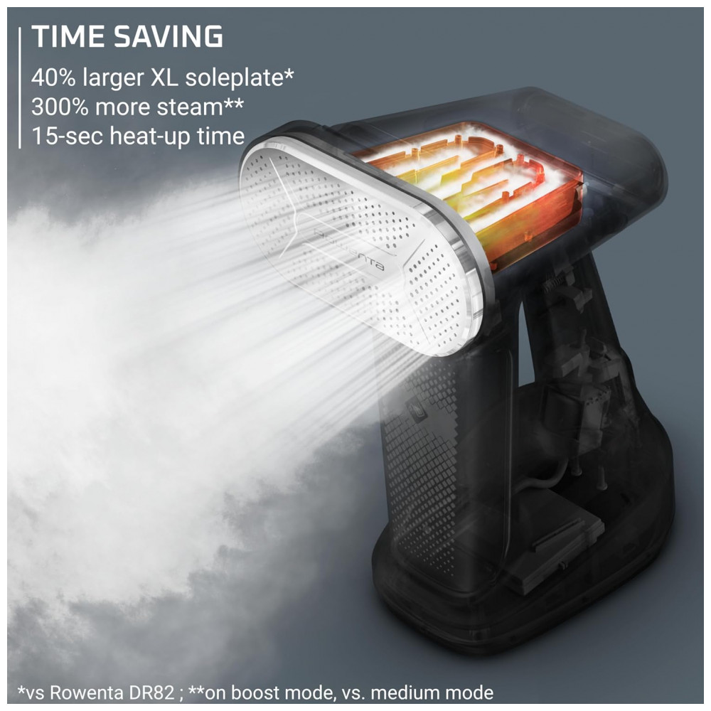 Rowenta Handheld Steamer for Clothes Ferro a Vapor 2 em 1 Pure Force de 1875W Vaporização Vertical e Horizontal Leve e Seguro - Imagem 5