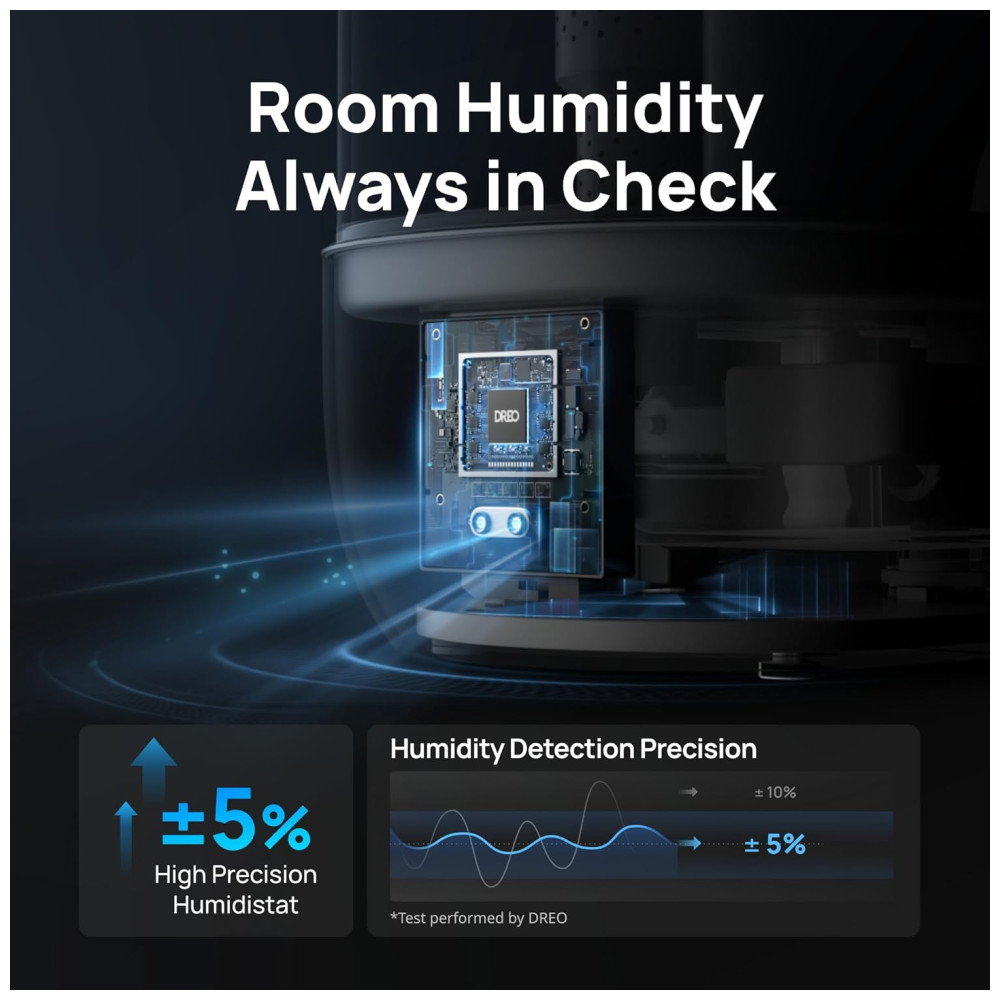 Umidificador Dreo para Quarto 6 Litros Design Top Fill Silencioso Luz Noturna - Ideal para Ambientes Grandes Branco - Imagem 4