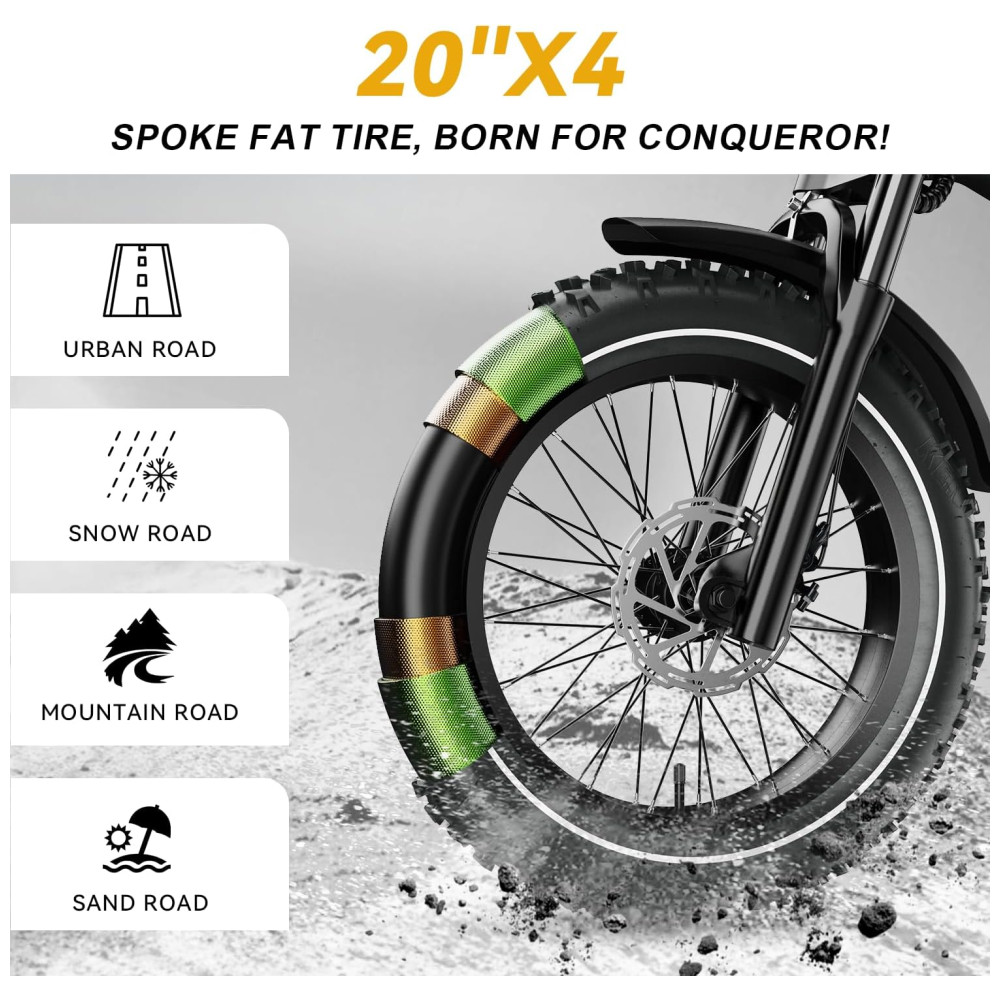 Bicicleta Elétrica Dobrável Cybervelo de 1000W de Pico para Adultos, 35MPH 160KM, Bateria Removível de 48V 25Ah, Pneu Gordo de 20" x 4.0, E-Bike de Mo - Imagem 5