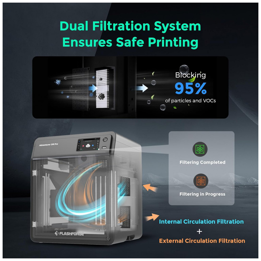 ECTQ161GR4HC0B_4-1.jpg - Imprima com Facilidade e Alta Performance com a Impressora 3D FLASHFORGE Adventurer 5M Pro