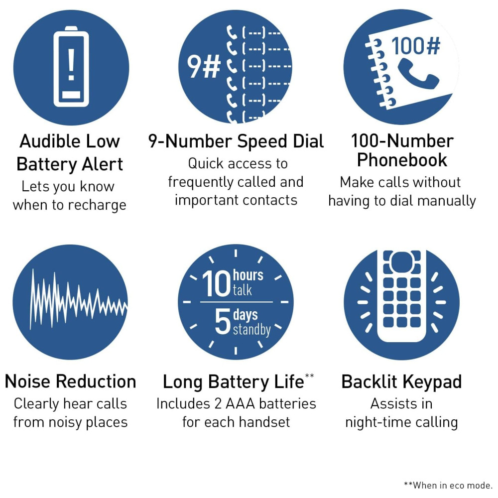 Telefone sem Fio com Secretária Eletrônica e Bloqueio de Chamada, 2 Unidades, PANASONIC KX TGD632W, Branco - Imagem 6