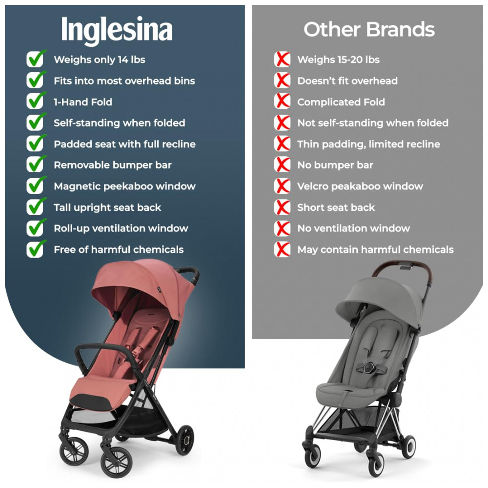 ECTQ1QTYQQTD0B_7-1.jpg - Carrinho de Bebê Inglesina Quid³ Rosa Aurora - Ultraleve 63 kg Dobrável com Uma Mão Capota XL UPF 50+ Assento com Tecido Respirável Compatível Bebê Conforto