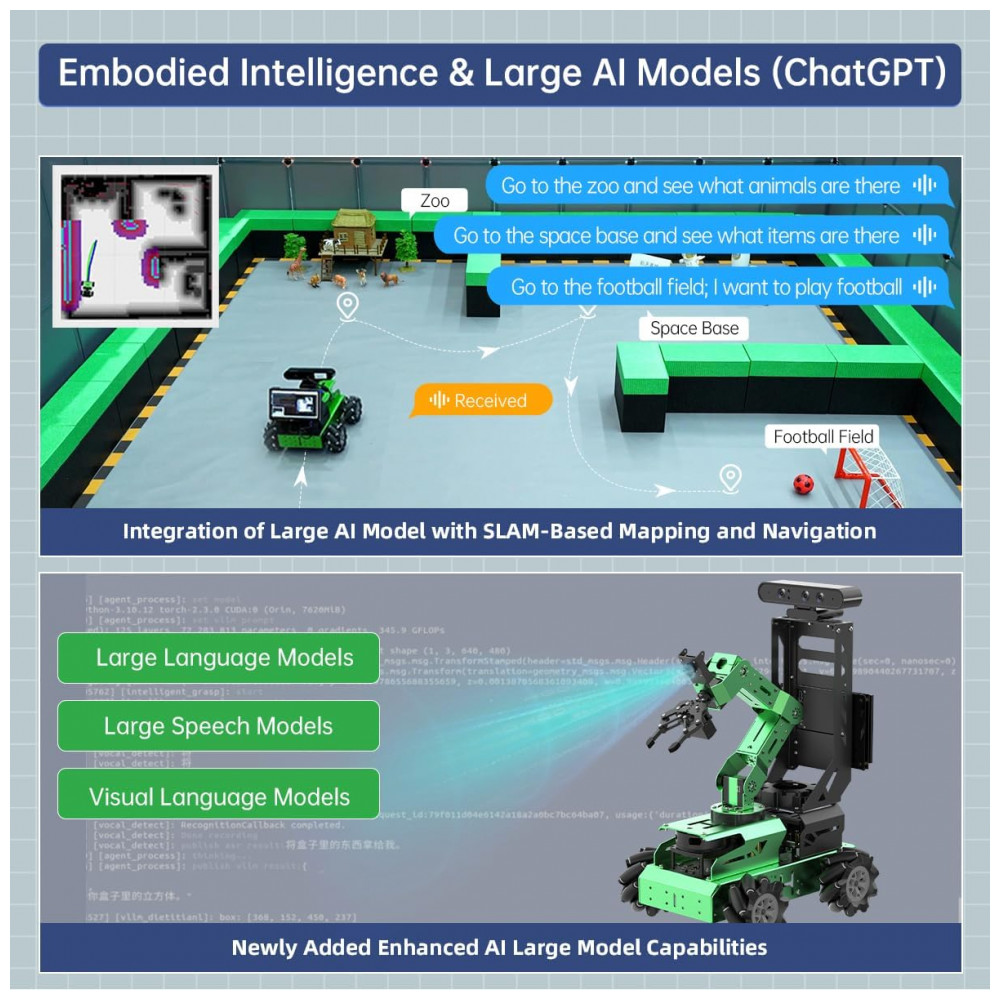 ECTQ1RV8Y1KD0B_2-1.jpg - Hiwonder MentorPi A1 – Robô Carro com Chassi Ackermann Câmera 3D e Lidar TOF – Kit Educacional ROS2 com Suporte a ChatGPT e Navegação Autônoma