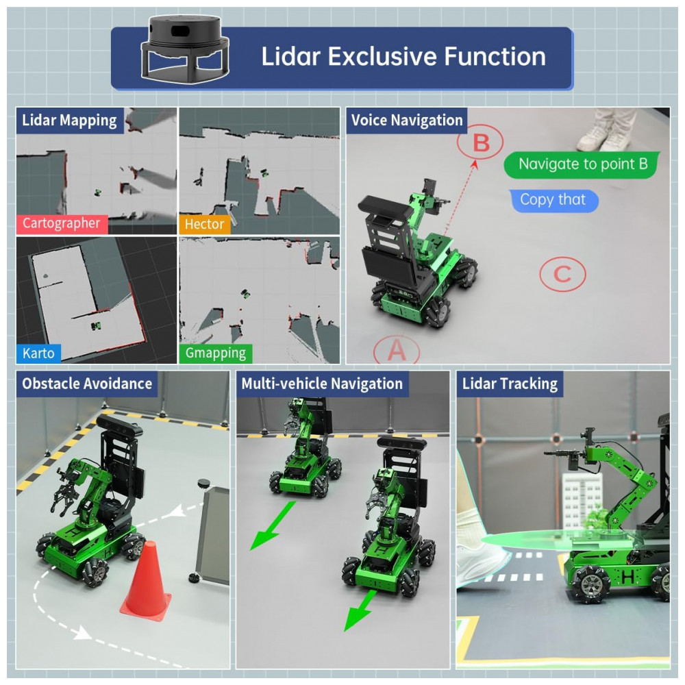 ECTQ1RV8Y1KD0B_3-1.jpg - Hiwonder MentorPi A1 – Robô Carro com Chassi Ackermann Câmera 3D e Lidar TOF – Kit Educacional ROS2 com Suporte a ChatGPT e Navegação Autônoma