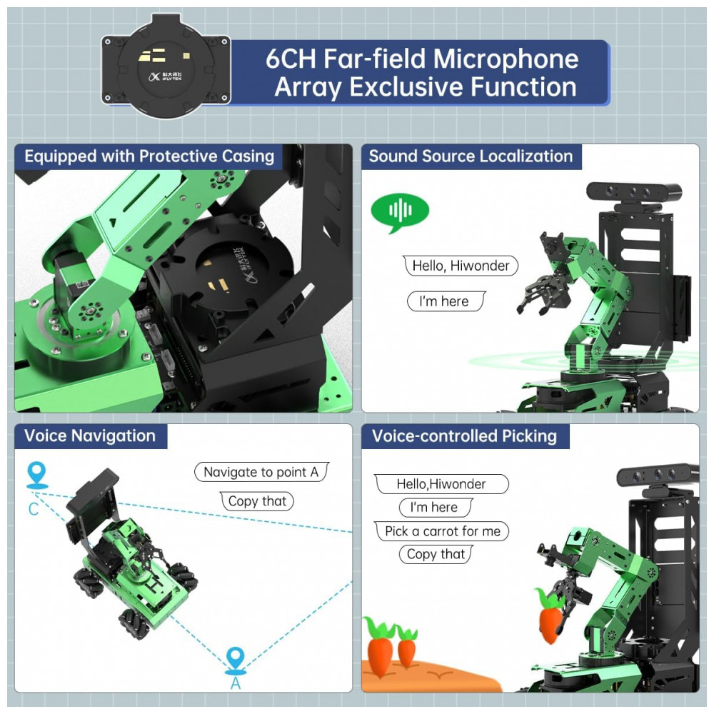 ECTQ1RV8Y1KD0B_6-1.jpg - Hiwonder MentorPi A1 – Robô Carro com Chassi Ackermann Câmera 3D e Lidar TOF – Kit Educacional ROS2 com Suporte a ChatGPT e Navegação Autônoma
