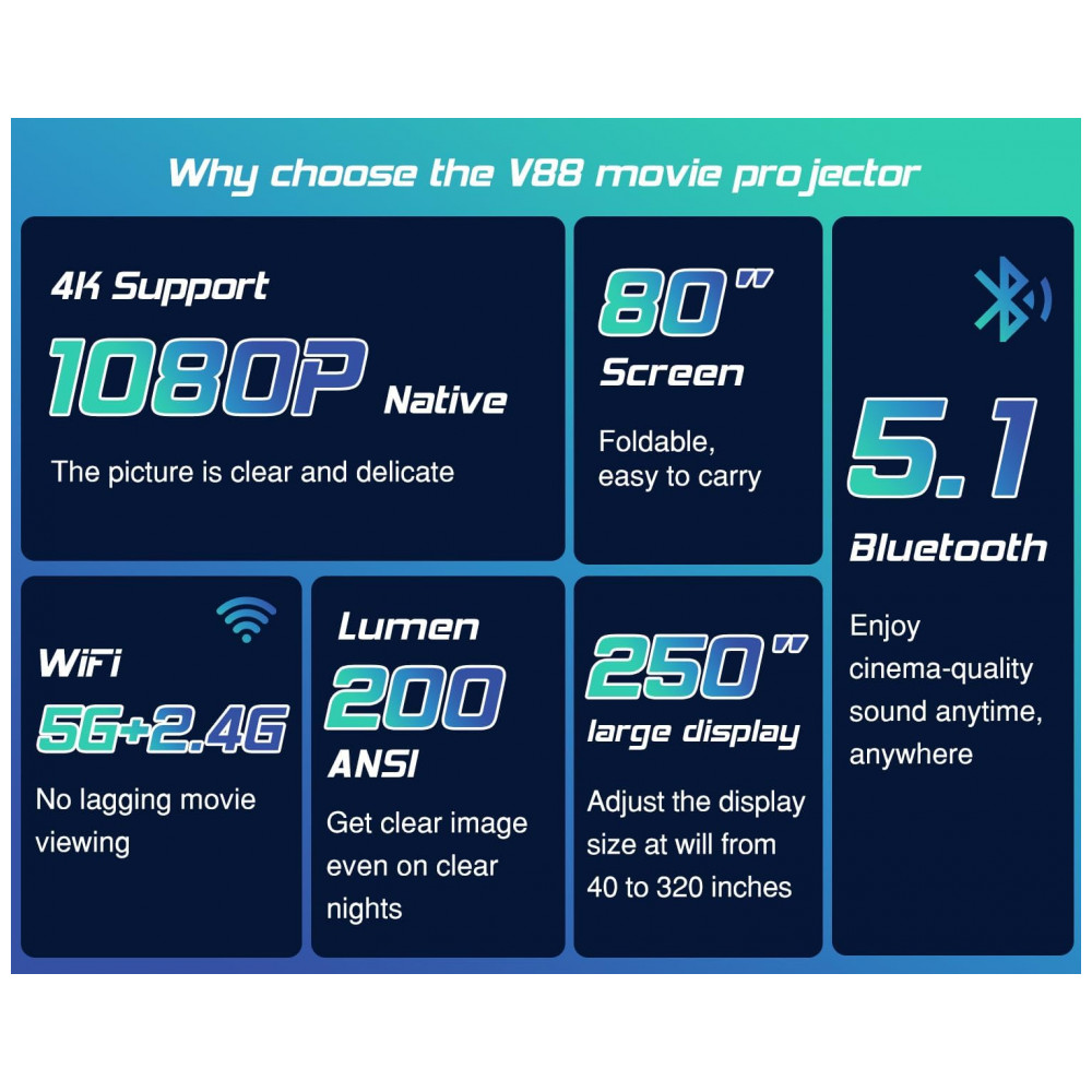 ECTQ2CBFCQMB0B_1-1.jpg - Projetor TMY com WiFi e Bluetooth - Tela de 80 polegadas incluída - Resolução Nativa 1080P - Projetor Externo com Suporte a 4K - Portátil e Compatível