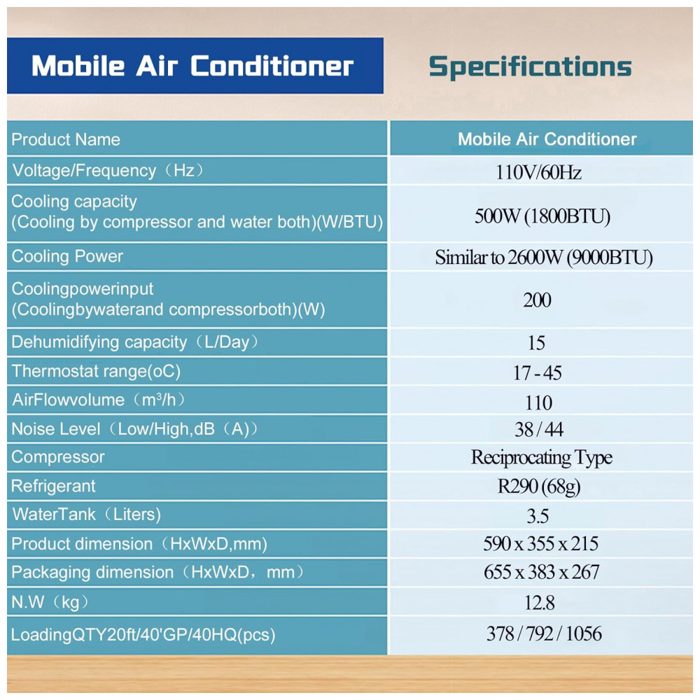ECTQ2LYTL6SF0B_1-1.jpg - Ar Condicionado Portátil 3 em 1 para Espaço Pessoal, Ventilador, Umidificador e Refrigerador, com Controle Remoto - mindmed