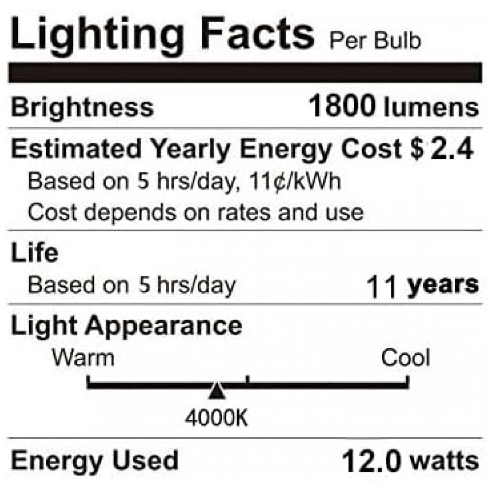 ECTQ2RM5B1RC0B_3-1.jpg - Lâmpadas RA RAYHOO LED 12W, equivalentes a 100-150W incandescentes, base E26/E27, 1800 lúmens, luz branca natural 4000K, não dimmável, pacote com 2 unidades.