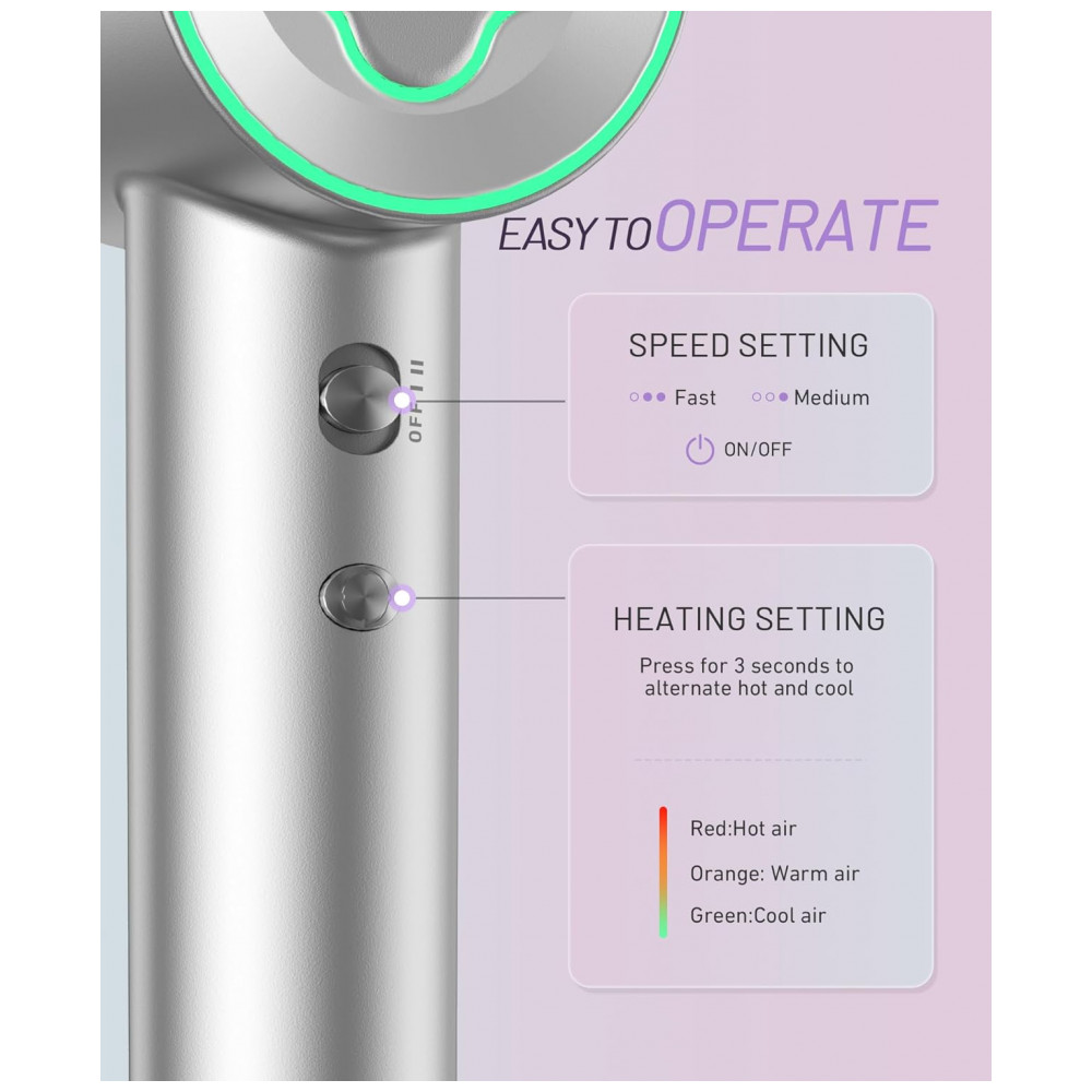 ECTQ2RS13LGC0B_2-1.jpg - Secador de Cabelo com Motor Brushless de 150.000 RPM, Tecnologia Íon Negativo para Secagem Rápida, Baixo Ruído, Controle Térmico, Difusor e Bico Direc