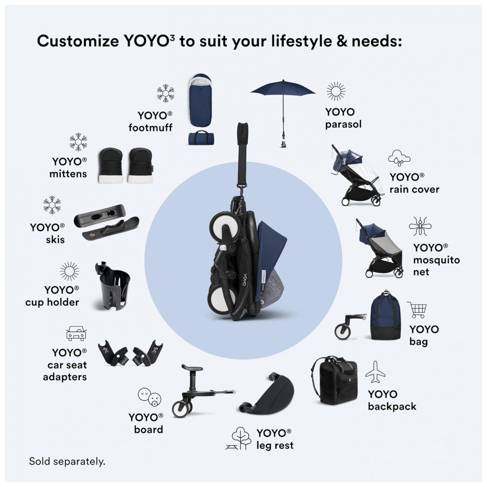 ECTQ34C6SJ8D0B_8-1.jpg - Carrinho de Bebê Stokke YOYO3 Azul Air France - Estrutura Preta Dobrável Assento Reclinável Cinto 5 Pontos Capota Anti-UV UPF 50+