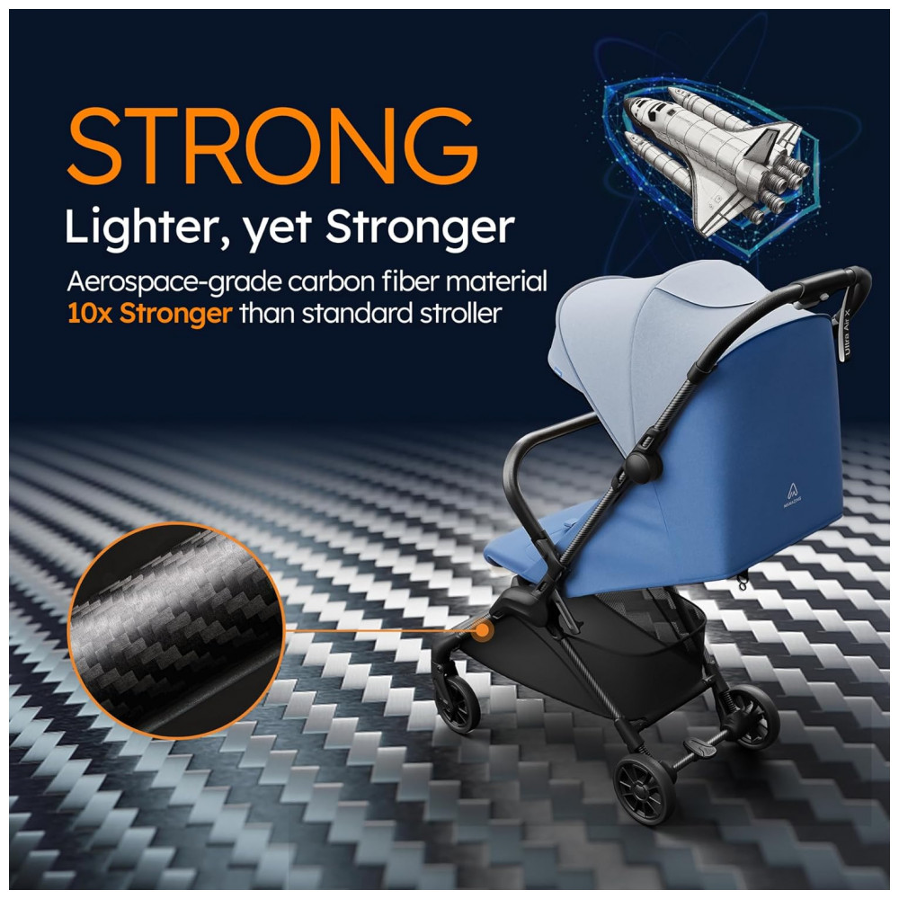 ECTQ3MRYZN2D0B_1-1.jpg - Carrinho de Bebê MAMAZING Ultra Air X Azul Fibra de Carbono Ultra-leve < 45 kg Capota UPF 50+ Impermeável Cinto 5 Pontos