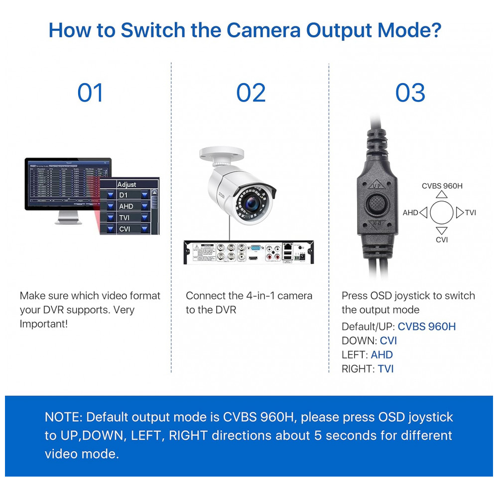 ECTQ4ZD0OWR00B_5-1.jpg - Câmera de Segurança 2.0MP HD 1080p 4 em 1 com 36 LEDS Zosi Branca