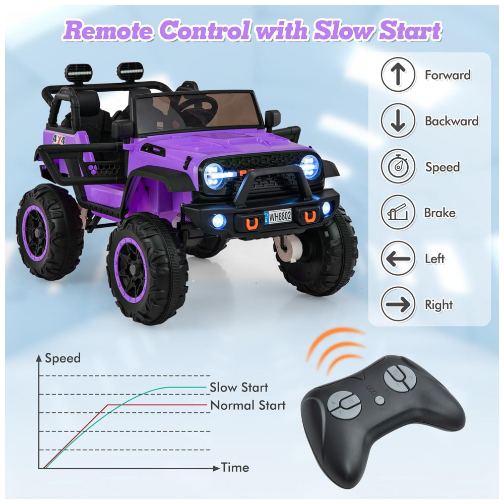 ECTQ58RXKZMD0B_4-1.jpg - Carrinho Elétrico Infantil INFANS 2 Lugares 4x4, 4 Motores 550W, Jeep SUV, MP3 USB Controle Remoto, 24V, Roxo