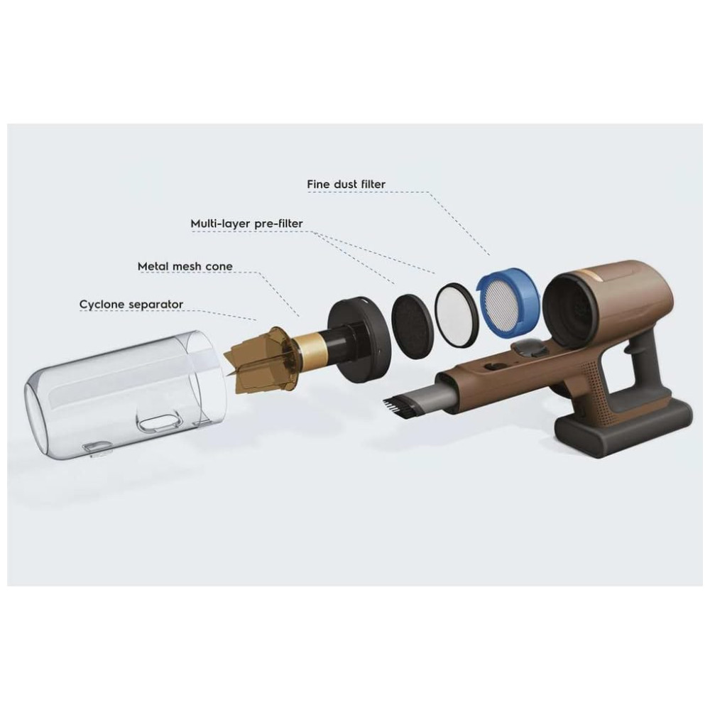 ECTQ69YZPRVB0B_6-1.jpg - Aspirador de Pó Sem Fio com Bicos Motorizados e Filtragem em 5 Etapas Leve e Completo para Limpeza da Casa 110V Electrolux Ultimate800 Bronze