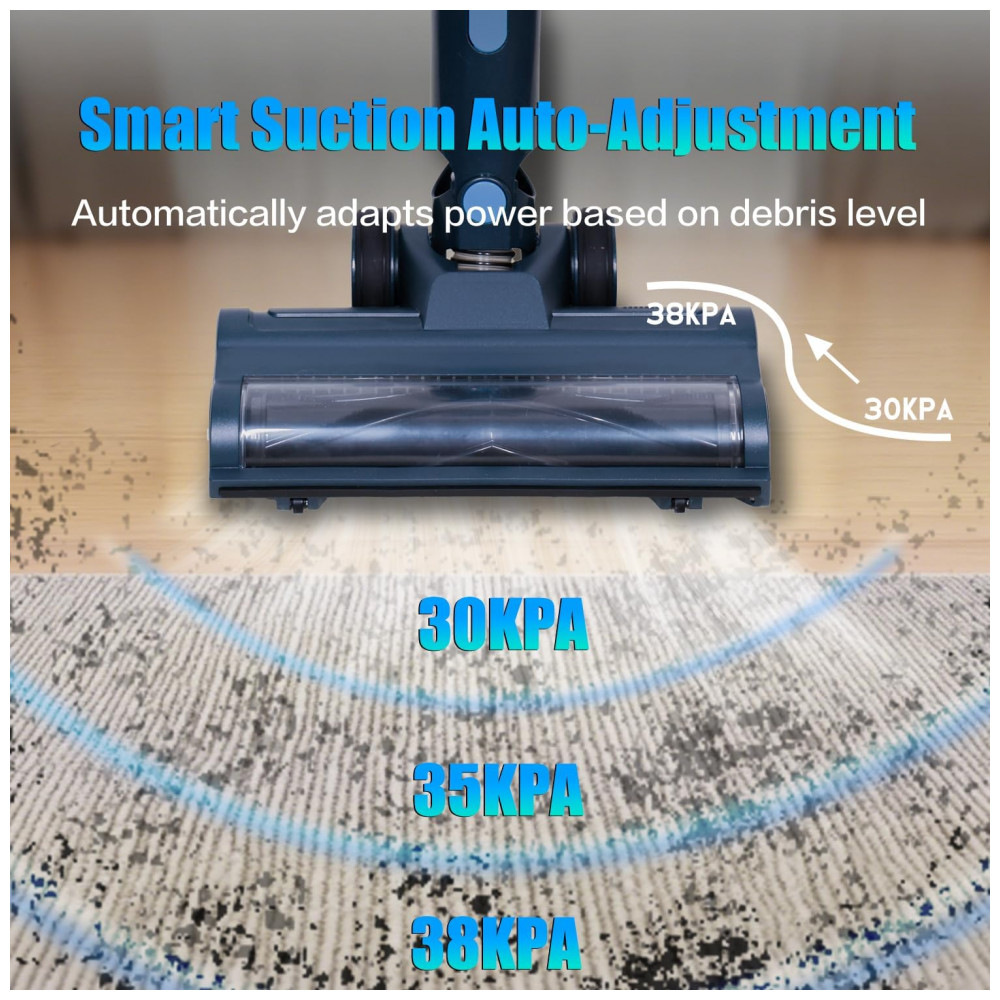 ECTQ6Z8KNLJF0B_3-1.jpg - Aspirador de Pó Sem Fio PRAVOLE 250W 38kPa 65Min 8 em 1 para Casa Recarregável para pelos de Animais e Pisos Difíceis, 1,2L de Capacidade,
