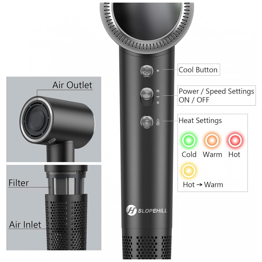 ECTQ753V1KYD0B_6-1.jpg - Secador de Cabelo Profissional slopehill 160.000 RPM 0,8lb Ultraleve, Tecnologia de 6 Bilhões de Íons para Redução de 98% do Frizz, Controle Inteligen