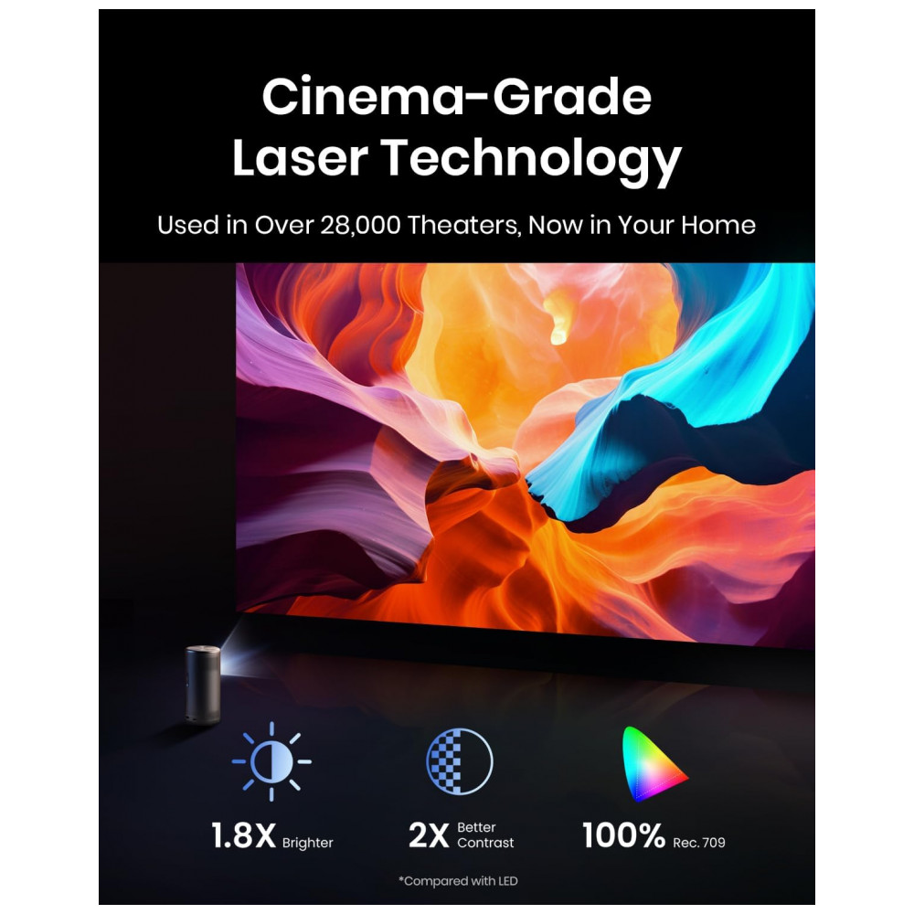 ECTQ7QPQNWCB0B_1-1.jpg - Projetor Mini NEBULA Anker Capsule 3 Laser 1080p, Smart, WiFi, Preto