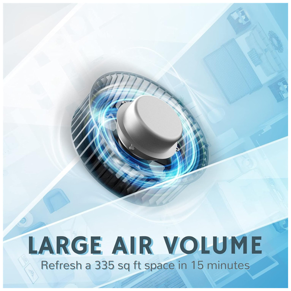 ECTQ82JK85D70B_1.jpg - Purificador de Ar Airthereal APH260 com Filtro HEPA em 3 Estágios para Ambientes Residenciais e Corporativos