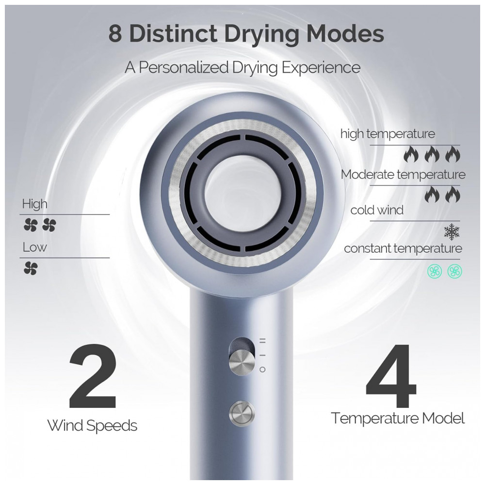 ECTQ8FPW9HPD0B_2-1.jpg - Secador de Cabelo Gaabor, 130000 RPM Íonico de Alta Velocidade para Secagem Rápida com 680 Milhões de Íons Negativos, Leve e Silencioso em Azul