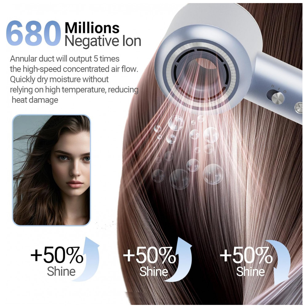 ECTQ8FPW9HPD0B_3-1.jpg - Secador de Cabelo Gaabor, 130000 RPM Íonico de Alta Velocidade para Secagem Rápida com 680 Milhões de Íons Negativos, Leve e Silencioso em Azul