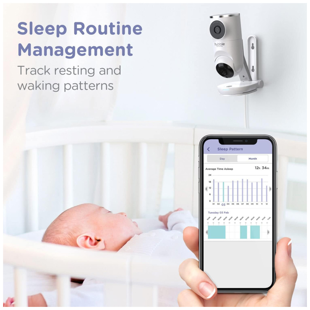 ECTQ9N5R226B0B_7-1.jpg - Babá Eletrônica com Câmera Dupla Inteligente HD e Visão Noturna HUBBLE CONNECTED Branca