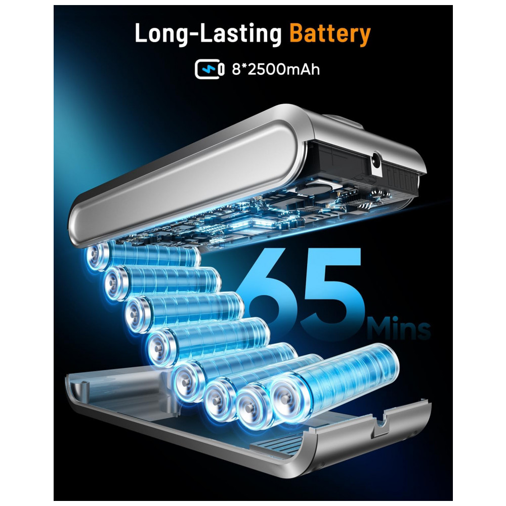 ECTQC4ZWX9KF0B_2-1.jpg - Aspirador de Pó sem Fio 600W 50KPA 65Min, Potente para Casa, Autônomo, Recarregável, Tela OLED, 1,8L, pelos de Animais, Tapetes, JRFYHFT,