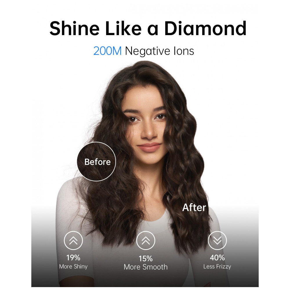 ECTQCHDTPVXD0B_2-1.jpg - Secador de Cabelo Laifen Hair Dryer SE, 200 Milhões de Íons Negativos com Motor Sem Escova de 105.000 RPM 1400W, Secagem Rápida Poderosa de Alta Veloc