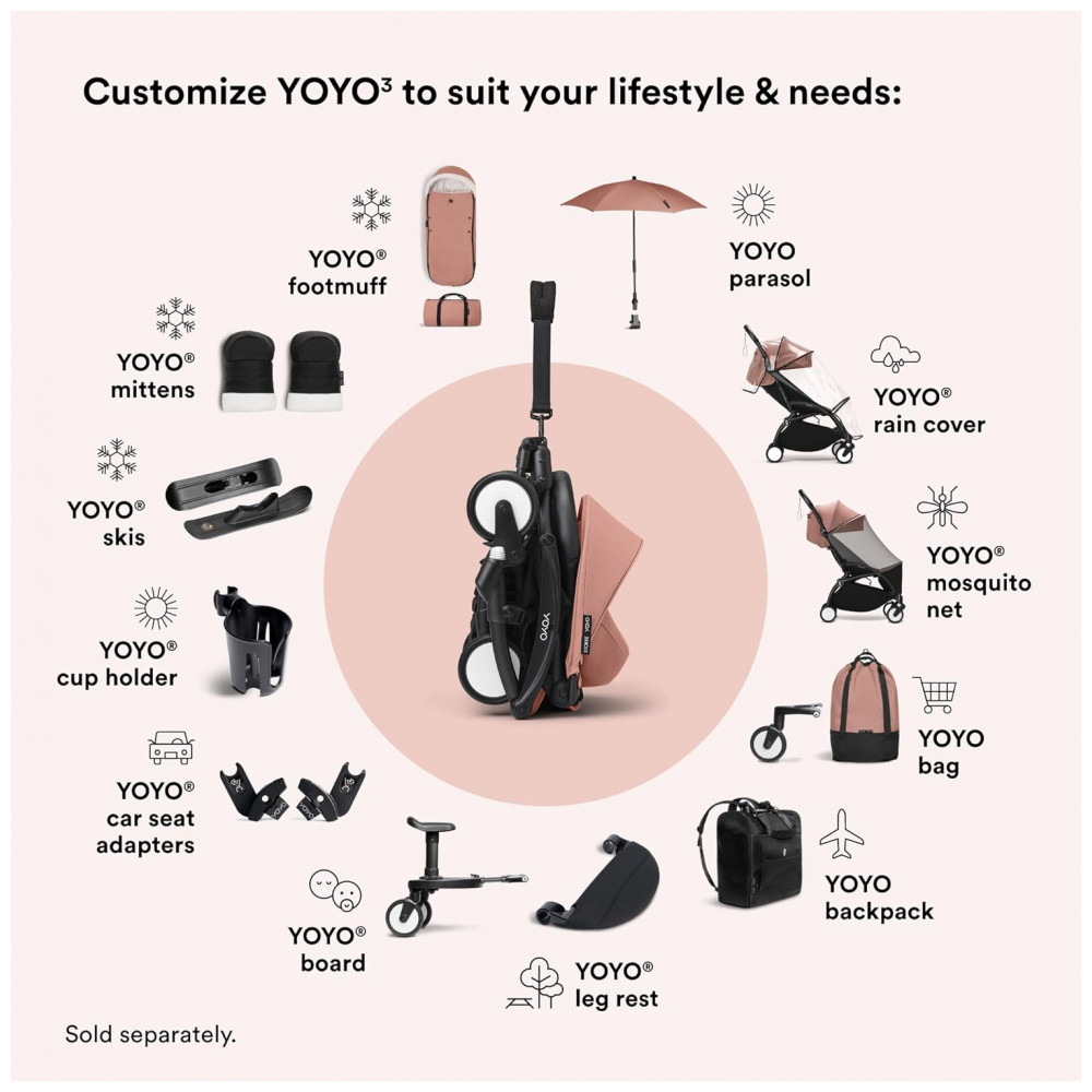 ECTQCHQ3WJ8D0B_8-1.jpg - Carrinho de Bebê Stokke YOYO3 Ginger - Estrutura Preta em Alumínio Dobrável Compacto Assento Reclinável Cinto 5 Pontos Compacto para Viagem