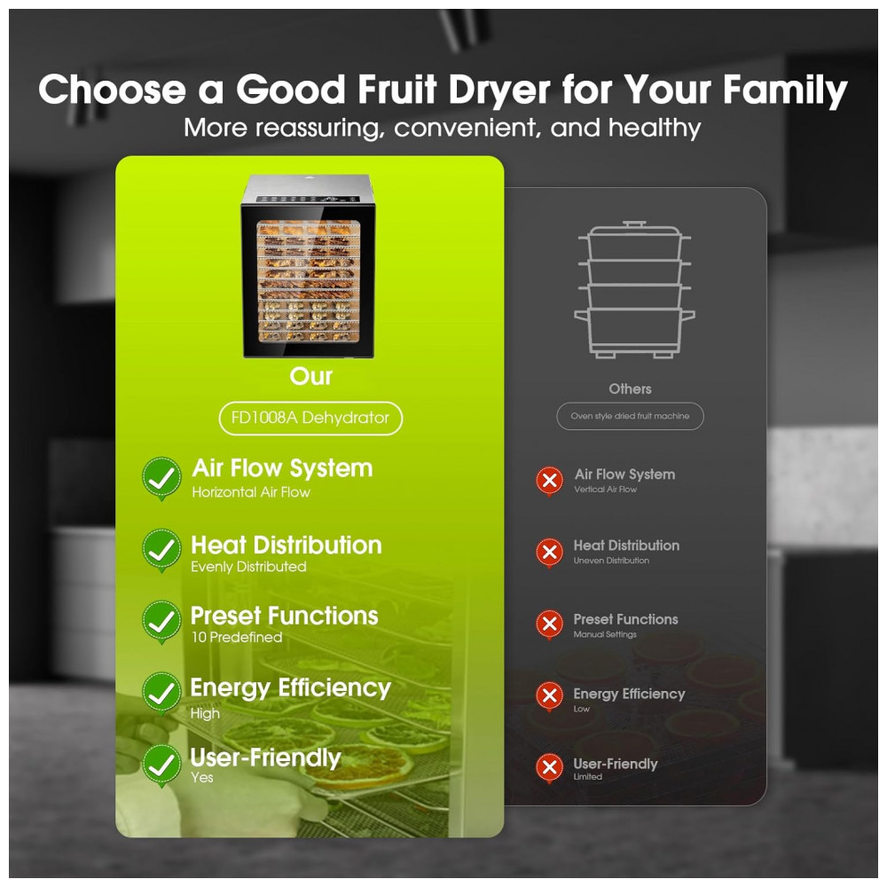 ECTQCHS8L1RF0B_5-1.jpg - Desidratador PSIIDAN 850W 12 bandejas inox, timer digital 48h, 10 programas automáticos, controle ajustável 35-75°C