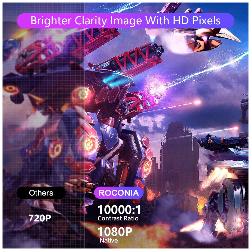 ECTQDS17DD2D0B_1-1.jpg - Projetor com Wi-Fi 5G e Bluetooth, Nativo 1080P com Tela Inclusa, 18000LM Full HD, Home Theater 100'', Compatível com Celular, Roconia