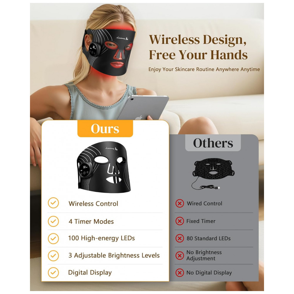ECTQF353349F0B_3-1.jpg - Máscara de Terapia de Luz Vermelha para o Rosto, Máscara Facial LED Sem Fio, Design Recarregável com Temporizador Ajustável e Display Digital para Cui