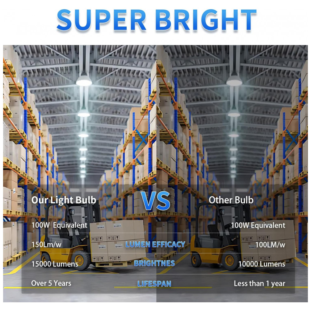 ECTQF4LZQ3MF0B_4-1.jpg - Lâmpada de Milho LED Equivalente a 1000W Kit com 2 Unidades 100W 15000LM 5000K Branco Luz do Dia Base E26E39 CA New Sunshine