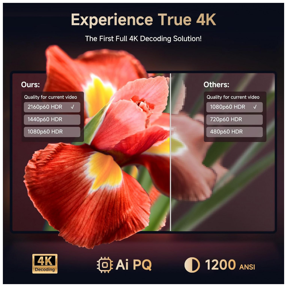 ECTQFW87J2JD0B_1-1.jpg - Projetor 4K com Aplicativos Integrados, Foco Automático de 1200ANSI, Keyston 6D, Áudio Dolby, Projetor Inteligente Kogata com WiFi 6 Bluetooth