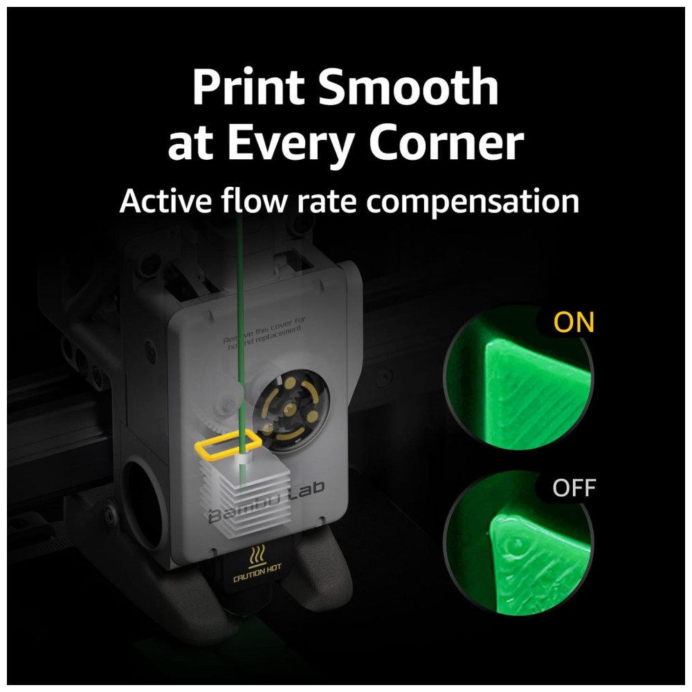 ECTQGLJWZYRC0B_4-1.jpg - Impressora 3D Bambu Lab A1 Mini Combo, A1 Mini e AMS Lite - Impressão MultiColor de Alta Velocidade e Precisão,BAMBULAB