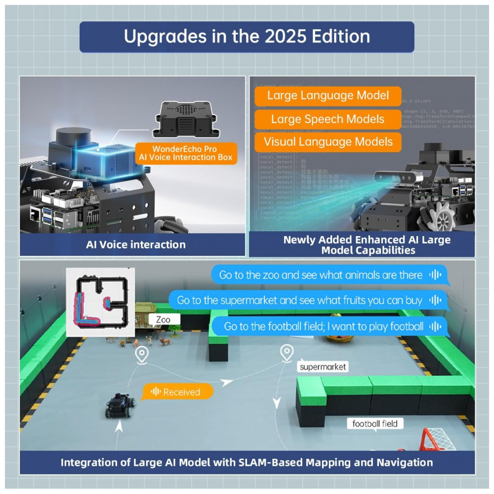 ECTQHC7H57JD0B_1-1.jpg - Hiwonder MentorPi M1 – Robô Carro com Chassi Mecanum, Câmera 3D e Lidar TOF – Kit Educacional ROS2 com Suporte a ChatGPT e Navegação Autônoma
