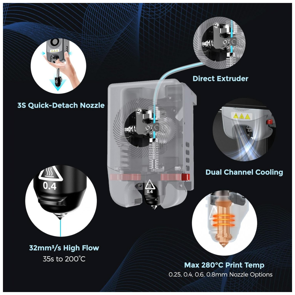 ECTQJ6LYN4HC0B_4-1.jpg - Impressora 3D FLASHFORGE Adventurer 5M com Nivelamento Automático, Impressão de Alta Velocidade até 600mm/s, Extrusora Direta a 280°C com Bocal Destac