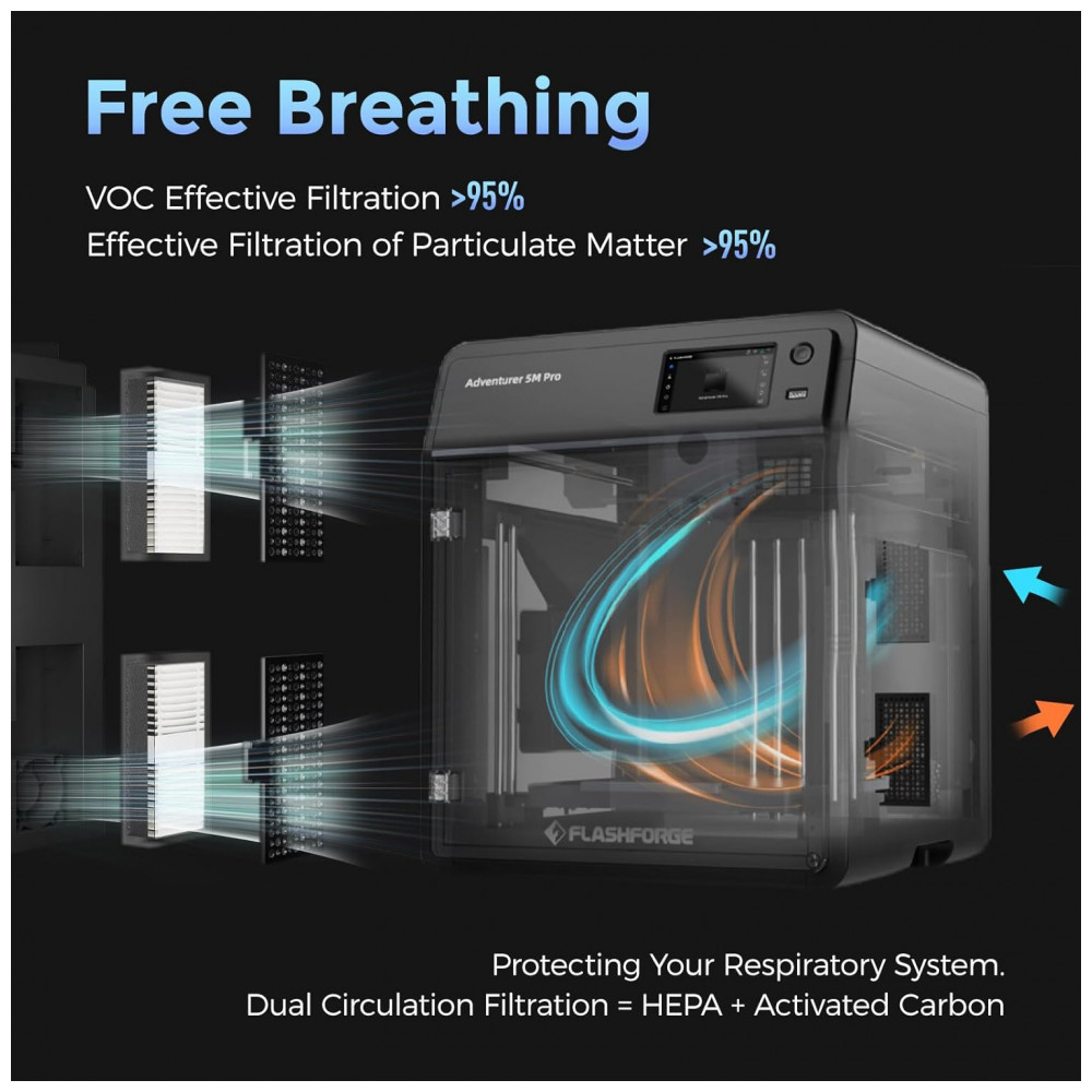 ECTQJYD2ZSPC0B_2-1.jpg - Impressora 3D FLASHFORGE Adventurer 5M Pro, Alta Velocidade de 600mm/s, Auto Nivelamento com Bico Removível Rápido a 280ºC, Estrutura Core XY, Sistema