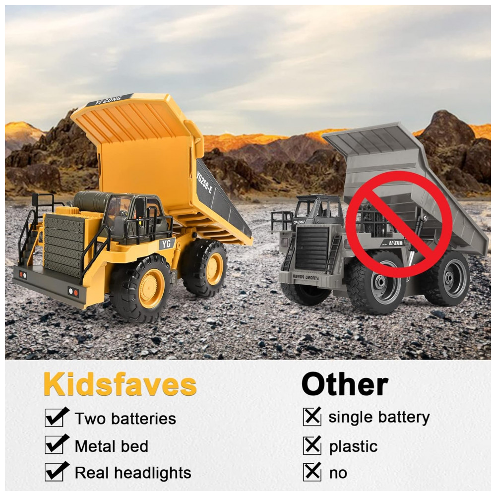 ECTQKWBWVYBB0B_2-1.jpg - Caminhão Basculante de Controle Remoto 9 Canais 2 Baterias Brinquedo de Construção RC com Cama de Metal, Luzes e Sons, KidsFaves