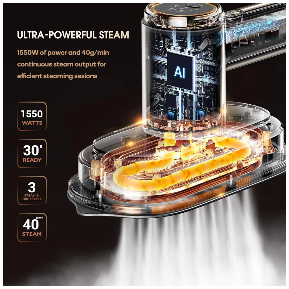 ECTQLS8L93MC0B_4-1.jpg - Steamer, Passadeira e Vaporizador Newbealer 2 em 1 Pro Steam Station, 1550W, 3 Níveis de Vapor Turbo e 3 Modos de Calor Seco para Roupas,