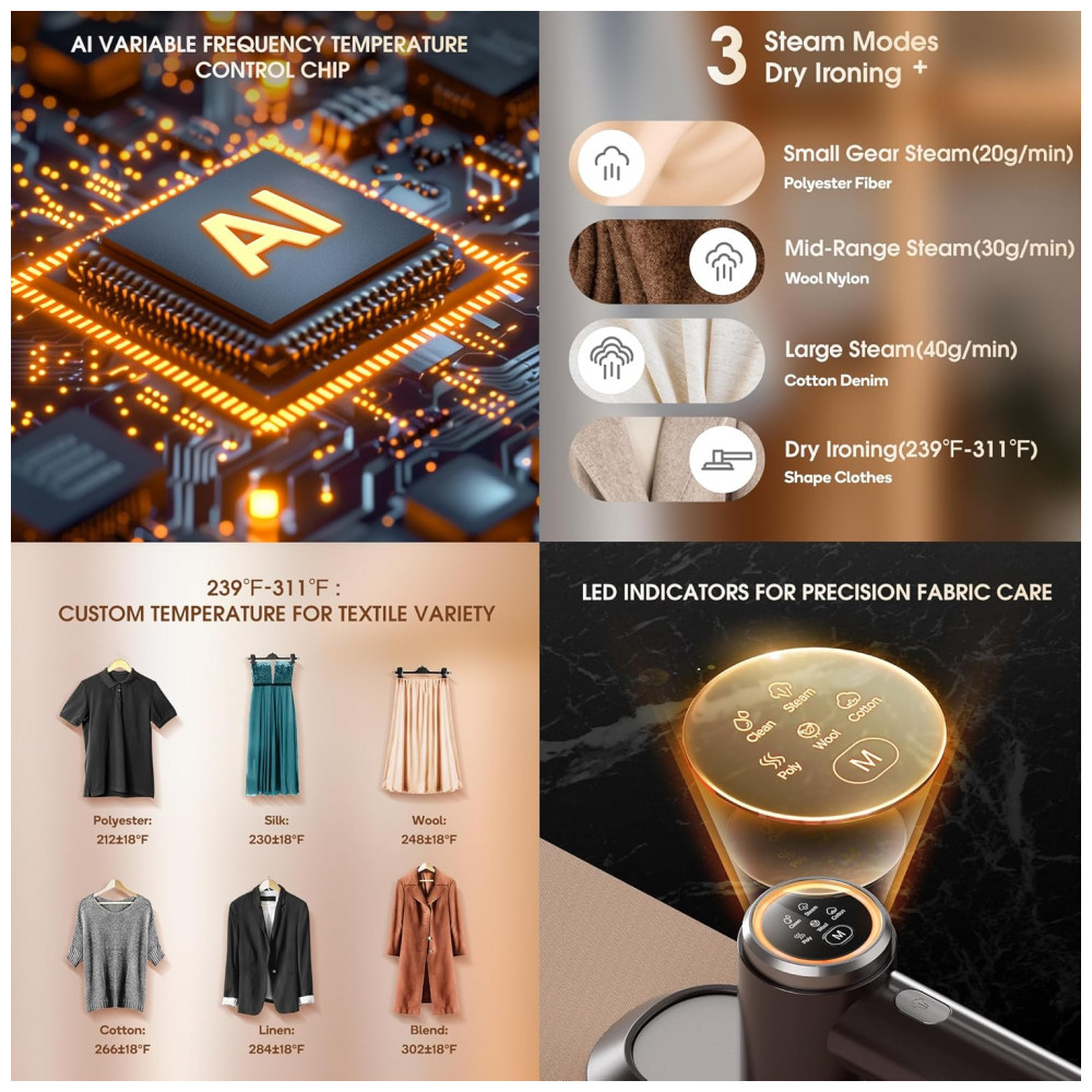 ECTQLS8L93MC0B_5-1.jpg - Steamer, Passadeira e Vaporizador Newbealer 2 em 1 Pro Steam Station, 1550W, 3 Níveis de Vapor Turbo e 3 Modos de Calor Seco para Roupas,